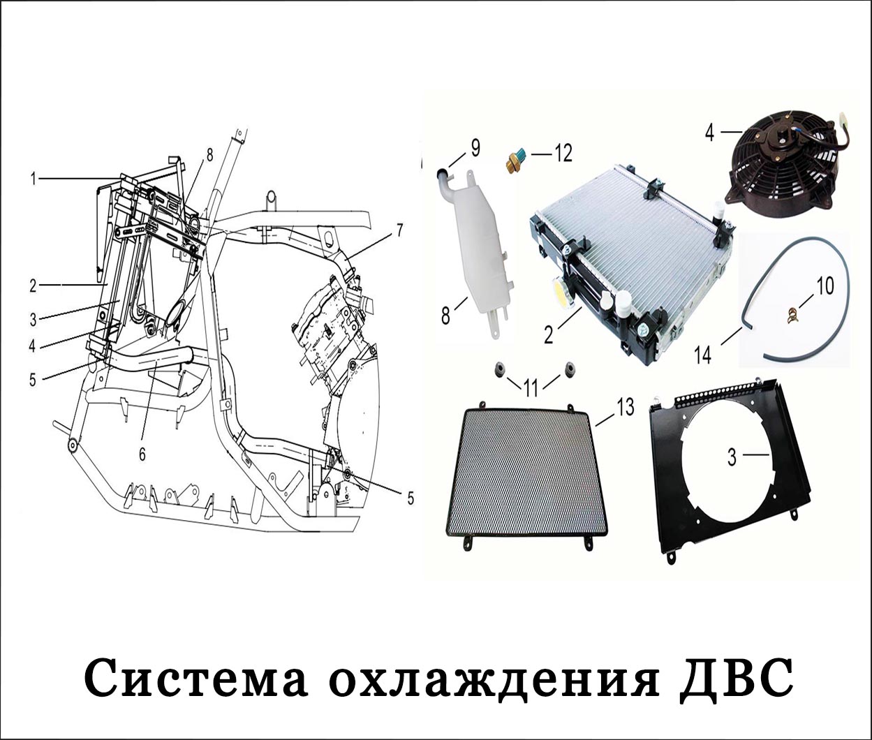 Система охлаждения стелс гепард схема