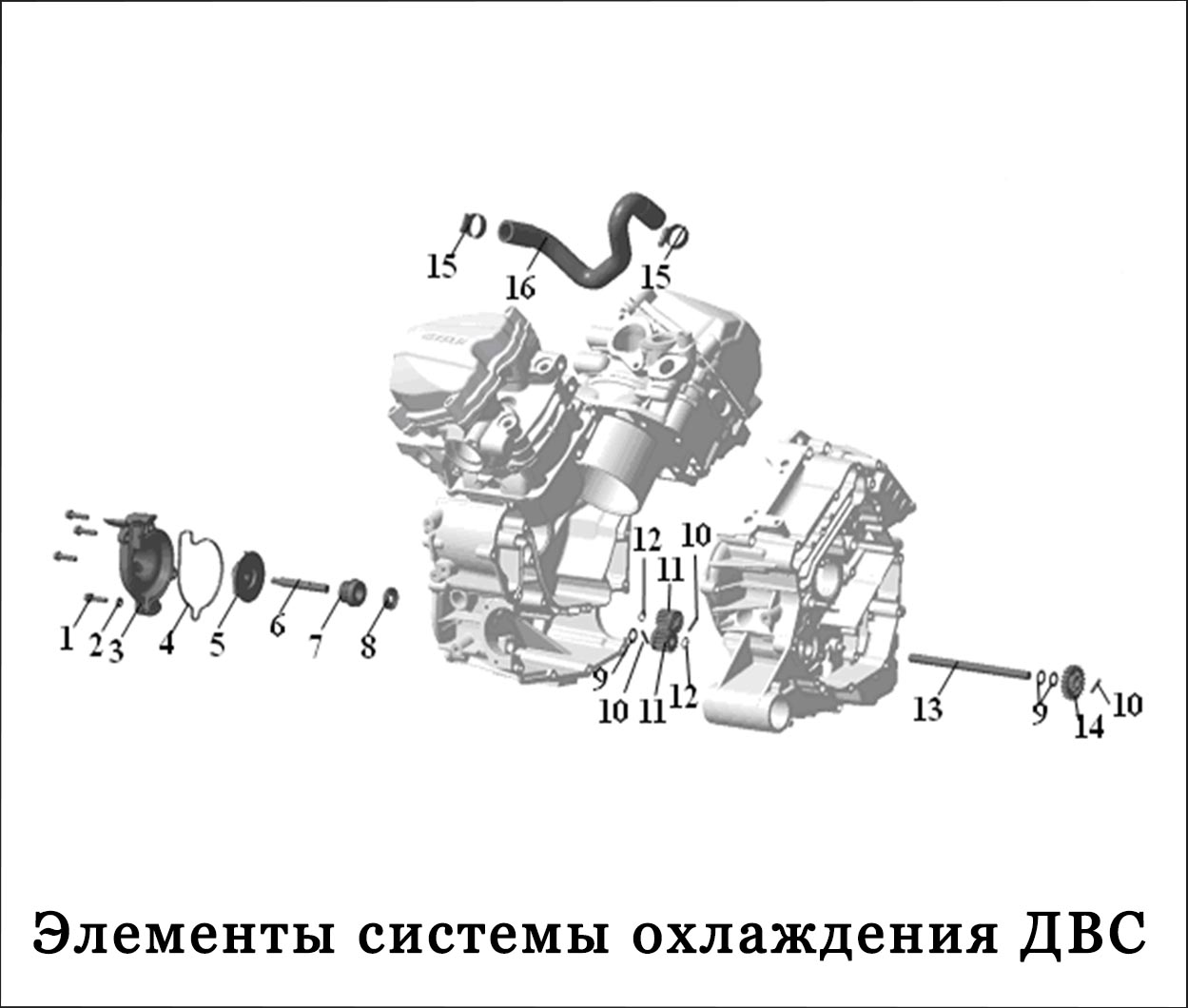 Система охлаждения стелс гепард схема