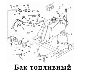 Топливная система стелс 500 gt схема