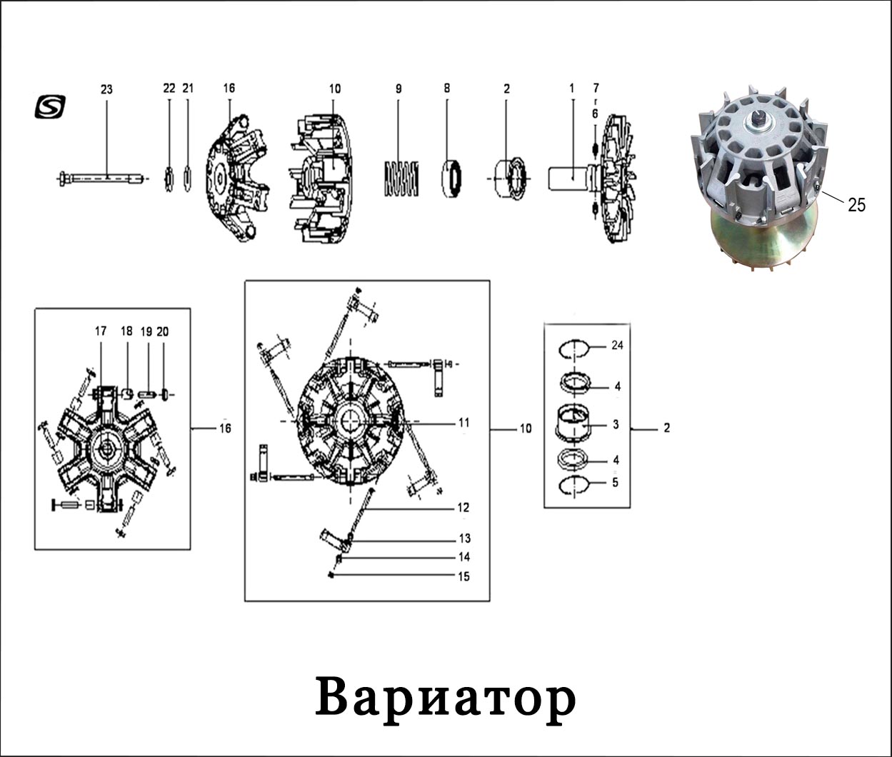 Схема вариатора на квадроцикле