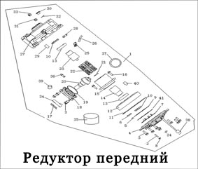 Схема квадроцикла стелс 300