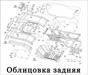 Схема квадроцикла стелс 300