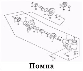 Стелс леопард 600 схема электрическая