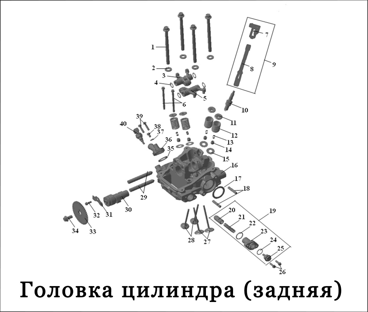 Система охлаждения стелс гепард схема