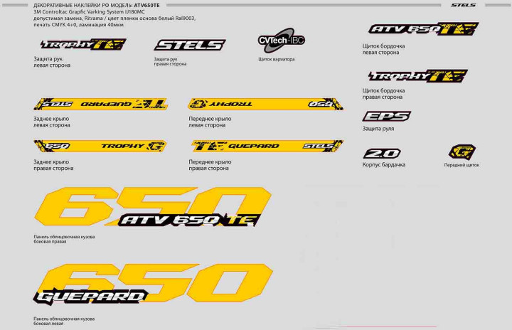 Комплект декоративных наклеек GUEPARD 650TE YELLOW LU102819   