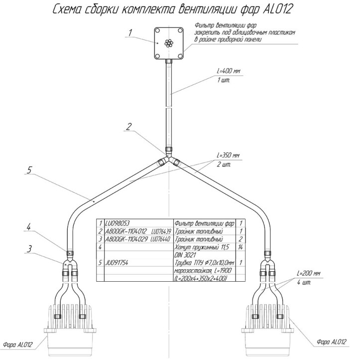 Комплект вентиляции фар Stels Guepard A800GK-3700050 JU126069 JU126069