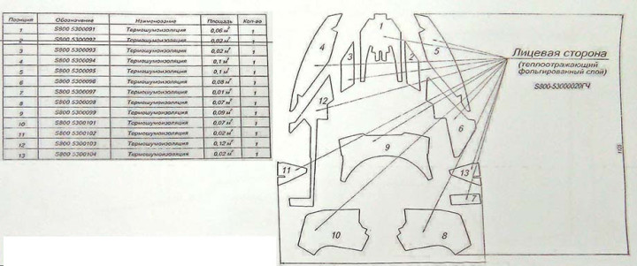 Комплект теплоизоляции Viking 2.0 (с алюминием) LU093719 Комплект теплоизоляции Viking 2.0 (с алюминием) LU093719