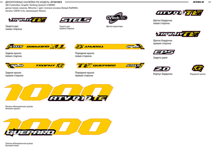 Комплект декоративных наклеек GUEPARD 010TE (YELLOW) LU103563