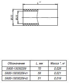 Шланг охлаждения снегоход Stels 800см3 JU131362